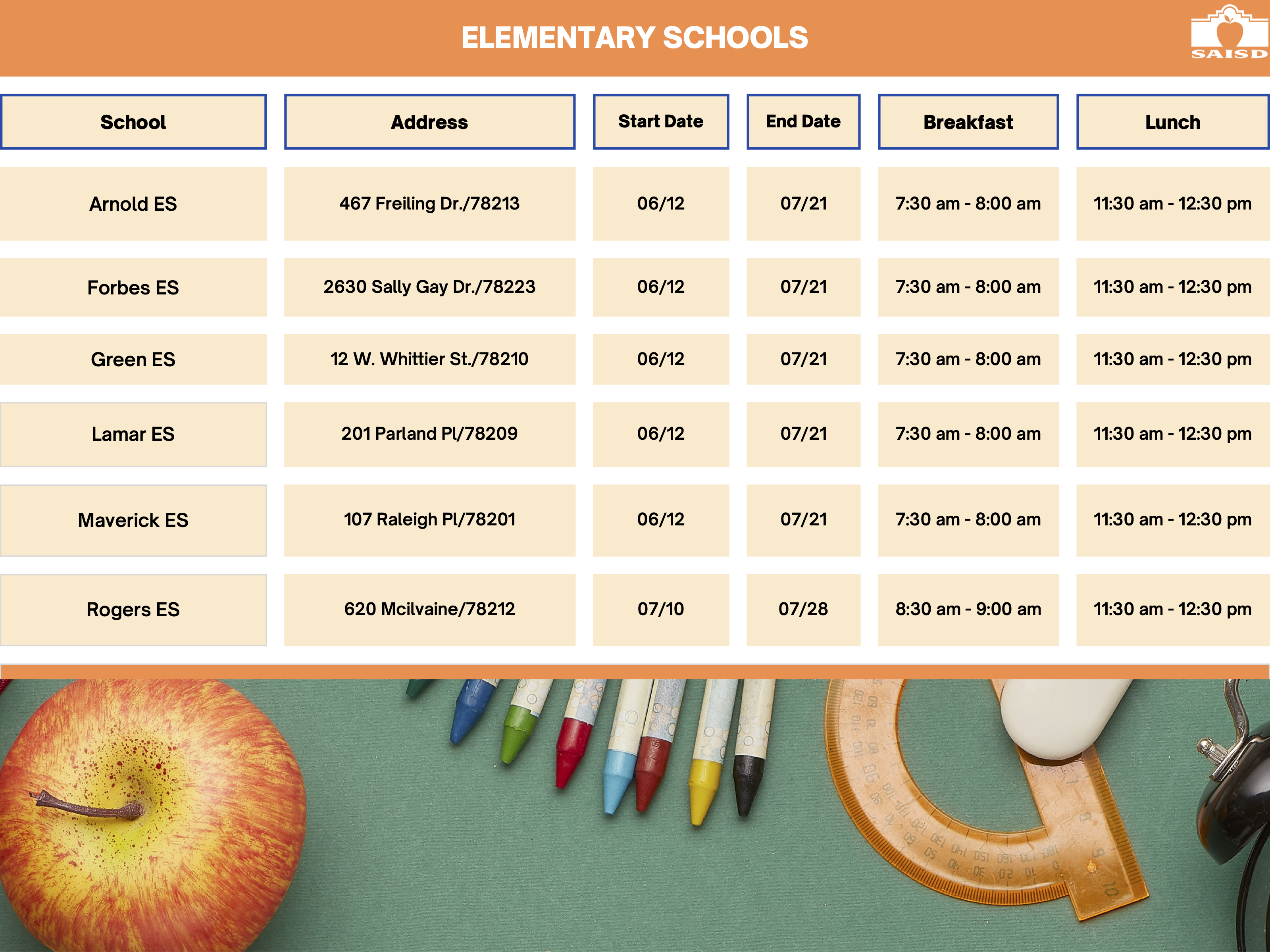 Summer Meals Elementary