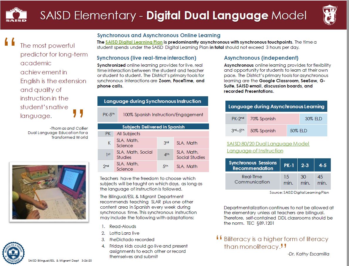 Digital Dual Language Model - Elementary