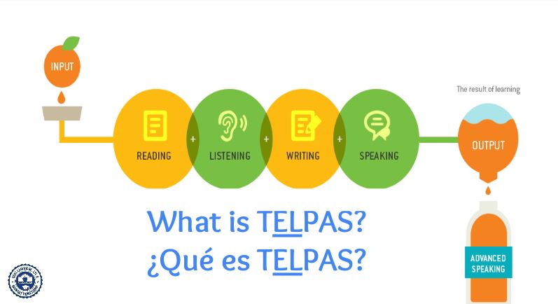 telpas