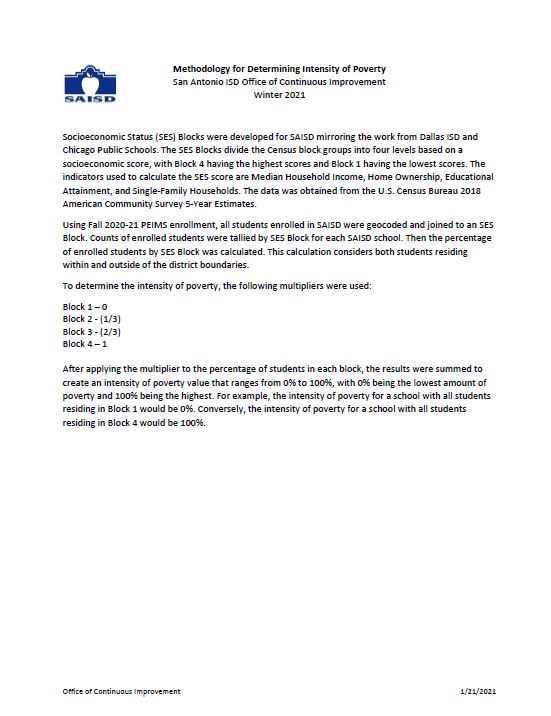 Poverty index Methodology