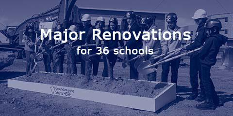 Major Renovations for 36 schools